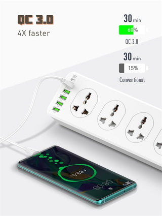 LDNIO 10 AC Outlets Universal Power Strip SC10610 - Saif Al Najmi KwExtension Power SocketLDNIOSaif Al Najmi KwSC10610130158LDNIO 10 AC Outlets Universal Power Strip SC10610 - Saif Al Najmi Kw