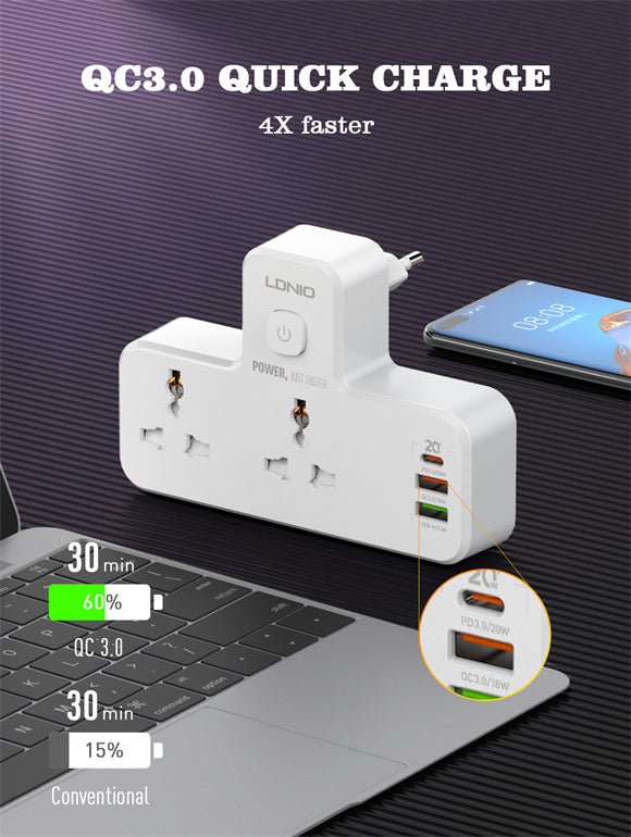 LDNIO 2 AC Outlets Portable Extension Power Socket SC2311(UK 3 - Pin) - Saif Al Najmi KwExtension Power SocketLDNIOSaif Al Najmi KwSC2311130160LDNIO 2 AC Outlets Portable Extension Power Socket SC2311 - Saif Al Najmi Kw