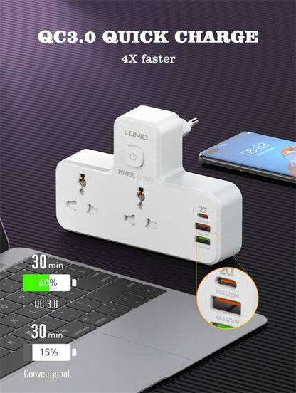 LDNIO 2 AC Outlets Portable Extension Power Socket SC2311(UK 3 - Pin) - Saif Al Najmi KwExtension Power SocketLDNIOSaif Al Najmi KwSC2311130160LDNIO 2 AC Outlets Portable Extension Power Socket SC2311 - Saif Al Najmi Kw