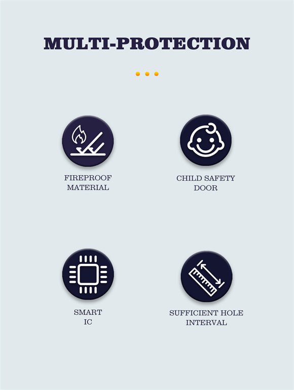 LDNIO 2 AC Outlets Portable Extension Power Socket SC2311(UK 3 - Pin) - Saif Al Najmi KwExtension Power SocketLDNIOSaif Al Najmi KwSC2311130160LDNIO 2 AC Outlets Portable Extension Power Socket SC2311 - Saif Al Najmi Kw