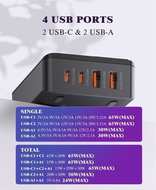 LDNIO A4808Q 65W Desktop Fast Charger – 4 - Port PD & QC Charging Station - Saif Al Najmi KwDesktop ChargersLDNIOSaif Al Najmi KwA4808Q131620LDNIO A4808Q 65W Desktop Fast Charger – 4 - Port PD & QC Charging Station - Saif Al Najmi Kw