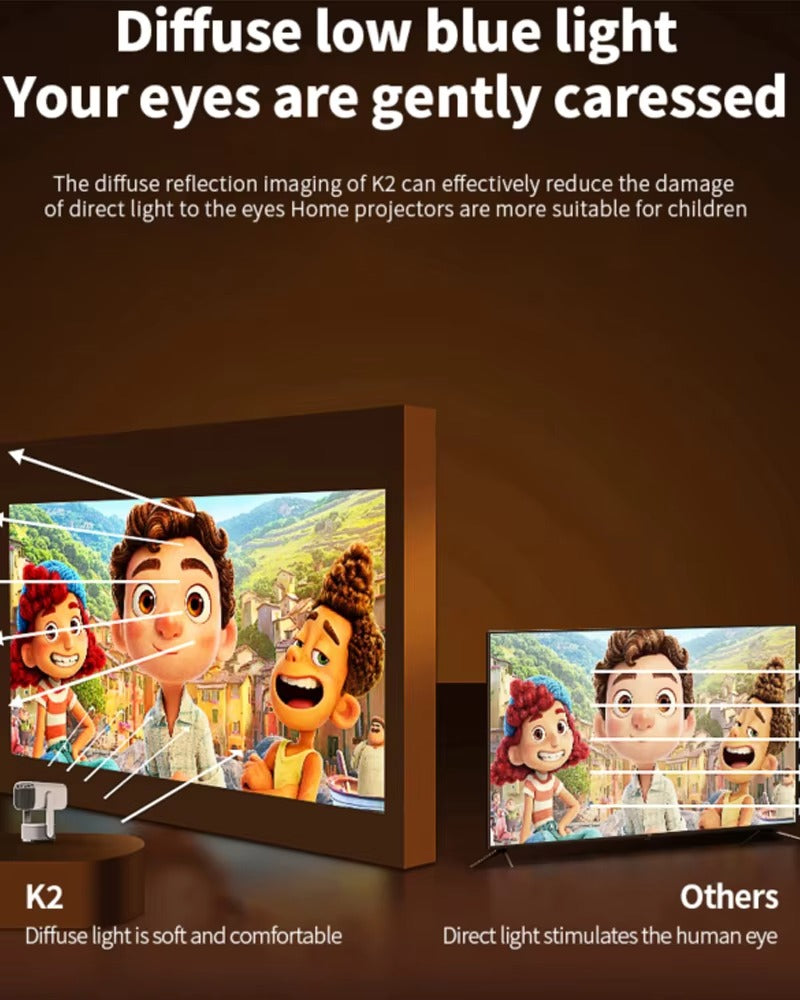 K2 / K2N Smart Outdoor Projector Android 11