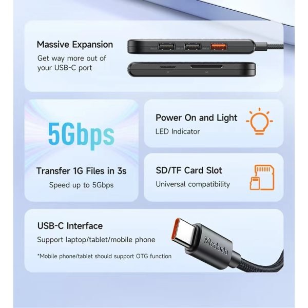 MCDODO HU - 143 5 in 1 Massive Expansion USB - C HUB - Saif Al Najmi KwUSB HubMcdodoSaif Al Najmi KwHU-143132201MCDODO HU - 143 5 in 1 Massive Expansion USB - C HUB - Saif Al Najmi Kw