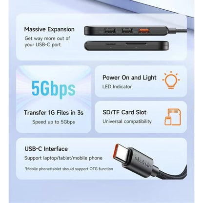 MCDODO HU - 143 5 in 1 Massive Expansion USB - C HUB - Saif Al Najmi KwUSB HubMcdodoSaif Al Najmi KwHU-143132201MCDODO HU - 143 5 in 1 Massive Expansion USB - C HUB - Saif Al Najmi Kw