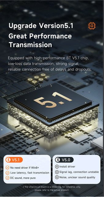 Mcdodo OT - 1580 Wireless Bluetooth Adapter - Saif Al Najmi KwOTG / ConnectorsMcdodoSaif Al Najmi KwMcdodo OT - 1580 Wireless Bluetooth Adapter - Saif Al Najmi Kw