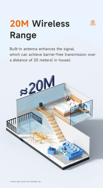 Mcdodo OT - 1580 Wireless Bluetooth Adapter - Saif Al Najmi KwOTG / ConnectorsMcdodoSaif Al Najmi KwMcdodo OT - 1580 Wireless Bluetooth Adapter - Saif Al Najmi Kw