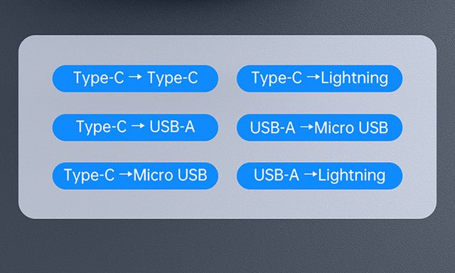 Mcdodo WF - 1720 Multifunctional Storage Box for Cable Connector SIM Ejector Card Slot - Saif Al Najmi KwMobile KitMcdodoSaif Al Najmi KwWF-1720Mcdodo WF - 1720 Multifunctional Storage Box for Cable Connector SIM Ejector Card Slot - Saif Al Najmi Kw