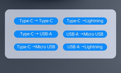 Mcdodo WF - 1720 Multifunctional Storage Box for Cable Connector SIM Ejector Card Slot - Saif Al Najmi KwMobile KitMcdodoSaif Al Najmi KwWF-1720Mcdodo WF - 1720 Multifunctional Storage Box for Cable Connector SIM Ejector Card Slot - Saif Al Najmi Kw