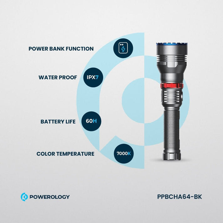 Powerology 4000mAh Waterproof LED Flashlight - Black - Saif Al Najmi KwFlashlightPowerologySaif Al Najmi KwPowerology 4000mAh Waterproof LED Flashlight - Black