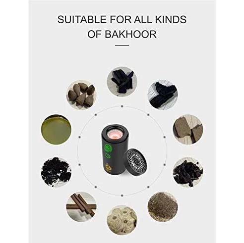 SQ - 600 Bluetooth Quran Speaker for Car – Bakhoor Aroma Device - Saif Al Najmi KwQuran SpeakerSaif Al Najmi KwSaif Al Najmi KwSQ - 600 Bluetooth Quran Speaker for Car – Bakhoor Aroma Device