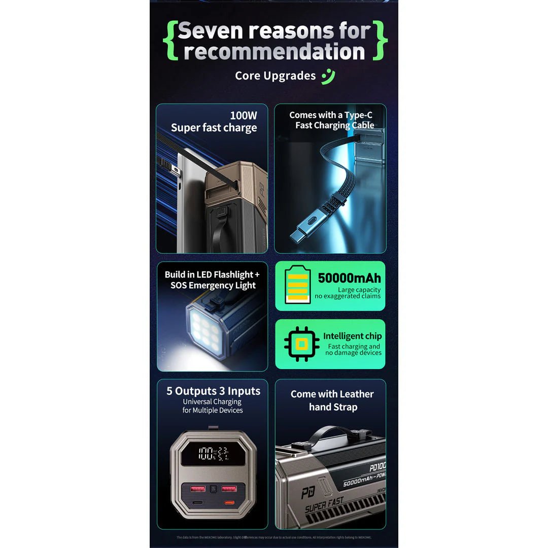 WEKOME 22.5W Mini Capsule Power Bank (Silver/Gold) - Saif Al Najmi KwPower BankswekomeSaif Al Najmi KwSilverWEKOME 22.5W Mini Capsule Power Bank (Silver/Gold)