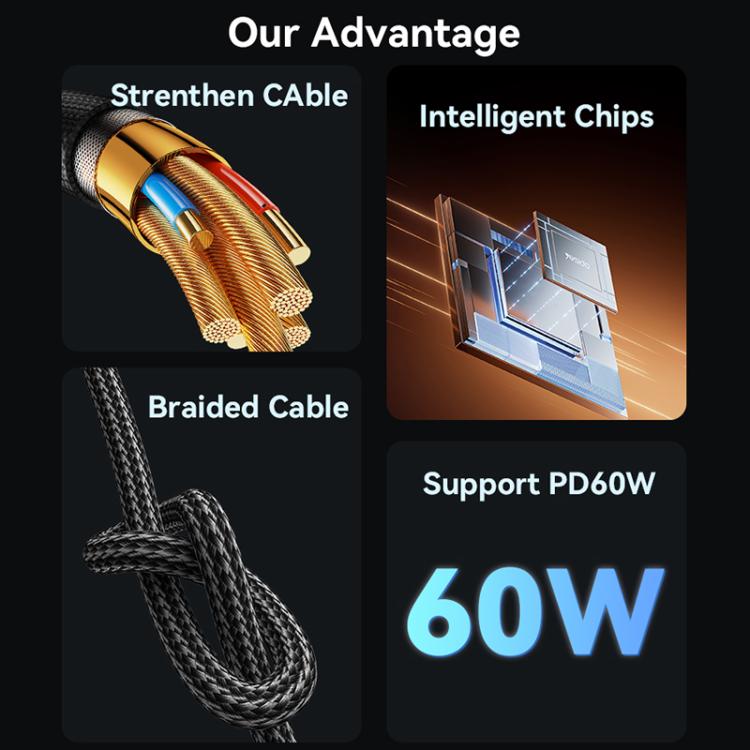 Yesido CA194 USB - C to USB - C Charging & Data Cable – 60W, 3m (Black) - Saif Al Najmi KwData CablesyesidoSaif Al Najmi KwYesido CA194 USB - C to USB - C Charging & Data Cable – 60W, 3m (Black)