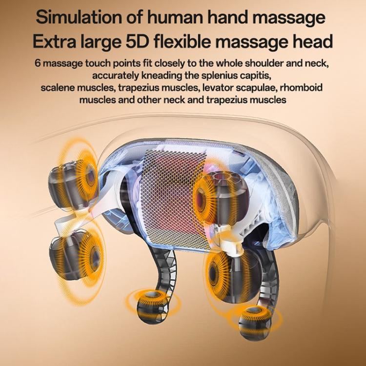 Yesido MG11 Neck & Shoulder Massager – 3 Modes, Adjustable Width (White) - Saif Al Najmi KwgadgetsyesidoSaif Al Najmi KwYesido MG11 Neck & Shoulder Massager – 3 Modes, Adjustable Width (White)